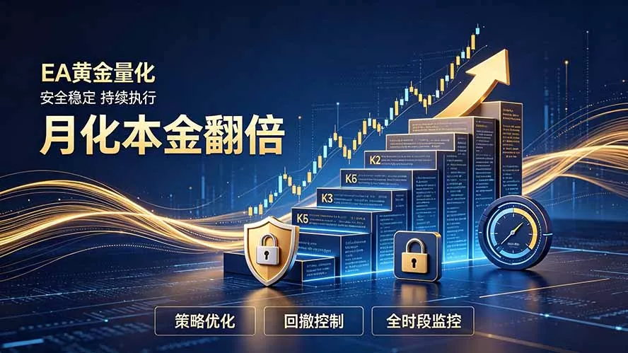 全新EA量化打法，月化本金翻倍的全新策略，安全稳定持续输出-鱼见海资源网-免费PHP网站源码模板,插件软件网创AI智能体资源分享平台！
