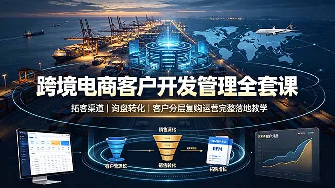 跨境电商客户开发管理全套课·拓客渠道｜询盘转化｜客户分层复购运营完整落地教学-软件百科
