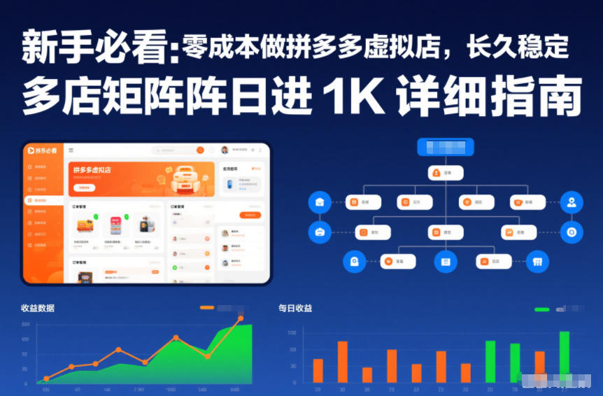 新手必看：零成本做拼多多虚拟店，长久稳定，多店矩阵日进1K详细指南【揭秘】客创社区-专注互联网轻资产资源整合与分享客创社区-专注互联网轻资产资源整合与分享