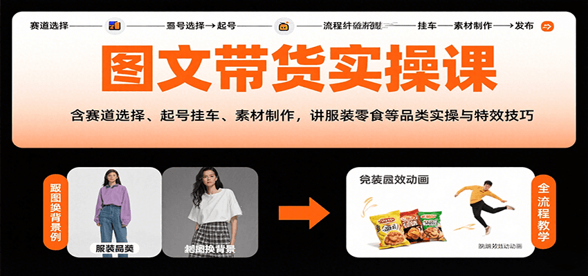 图文带货实操课，含赛道选择、起号挂车、素材制作，讲服装零食等品类实操与特效技巧-客创社 - 专注互联网轻资产创业及网络项目资源整合与分享客创社-免费且强大的项目分享网站！