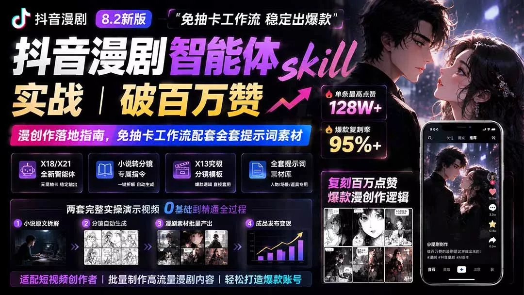 抖音漫剧智能体skill实战｜破百万赞漫创作落地指南，免抽卡工作流配套全套提示词素材-聚码资源