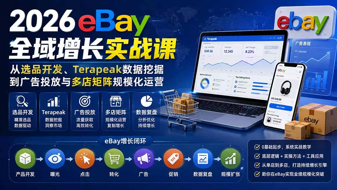 2026-Vincent eBay全域增长实战课-无水印：从选品开发、Terapeak数据挖掘到广告投放与多店矩阵规模化运营星享资源网星享资源网