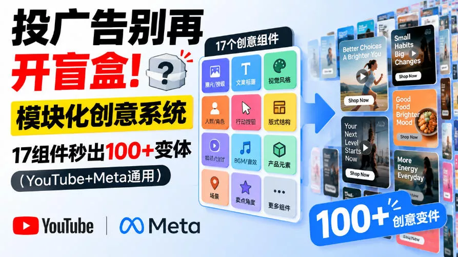 投广告别再开盲盒！模块化创意系统，17组件秒出100+变体(YouTube+Meta通用)【原创双语字幕】 《鱼见海科技》-鱼见海资源网-免费PHP网站源码模板,插件软件网创AI智能体资源分享平台！