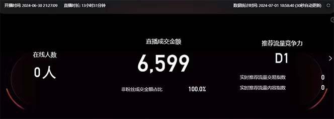 图片[2]客创社 - 专注互联网轻资产创业及网络项目资源整合与分享淘宝无人带货3.0高收益玩法，月入3万+，无脑躺赚，新手小白可落地实操客创社 - 专注互联网轻资产创业及网络项目资源整合与分享客创社 - 专注互联网轻资产创业及网络项目资源整合与分享