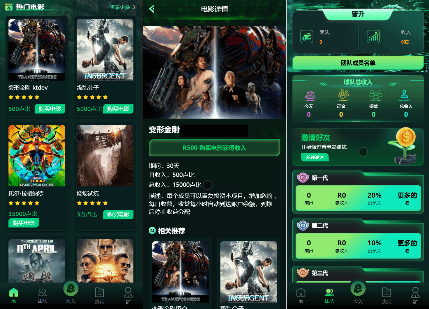 Flickiri Fun海外电影投资理财源码 影视理财类源码-客创社 - 专注互联网轻资产创业及网络项目资源整合与分享客创社-免费且强大的项目分享网站！