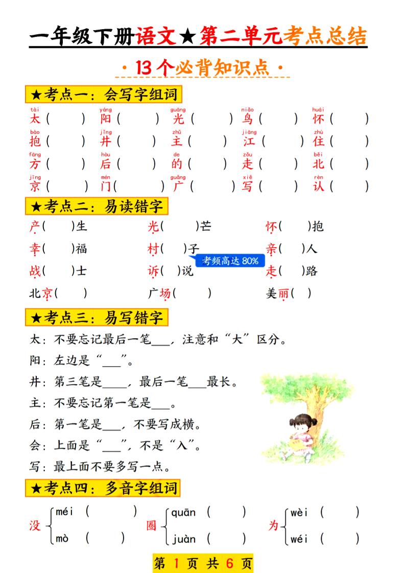 2025新版一年级语文下册第二单元考点总结13个必背客创社 - 专注互联网轻资产创业及网络项目资源整合与分享客创社 - 专注互联网轻资产创业及网络项目资源整合与分享