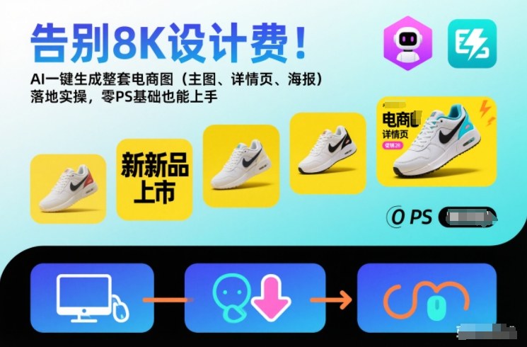 告别8K设计费！AI一键生成整套电商图(主图、详情页、海报)落地实操，零PS基础也能上手客创社区-专注互联网轻资产资源整合与分享客创社区-专注互联网轻资产资源整合与分享