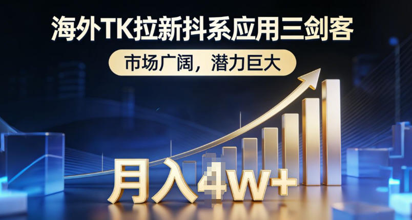 海外TK拉新抖系应用三剑客，市场广阔，潜力巨大，月入1w+客创社区-专注互联网轻资产资源整合与分享客创社区-专注互联网轻资产资源整合与分享