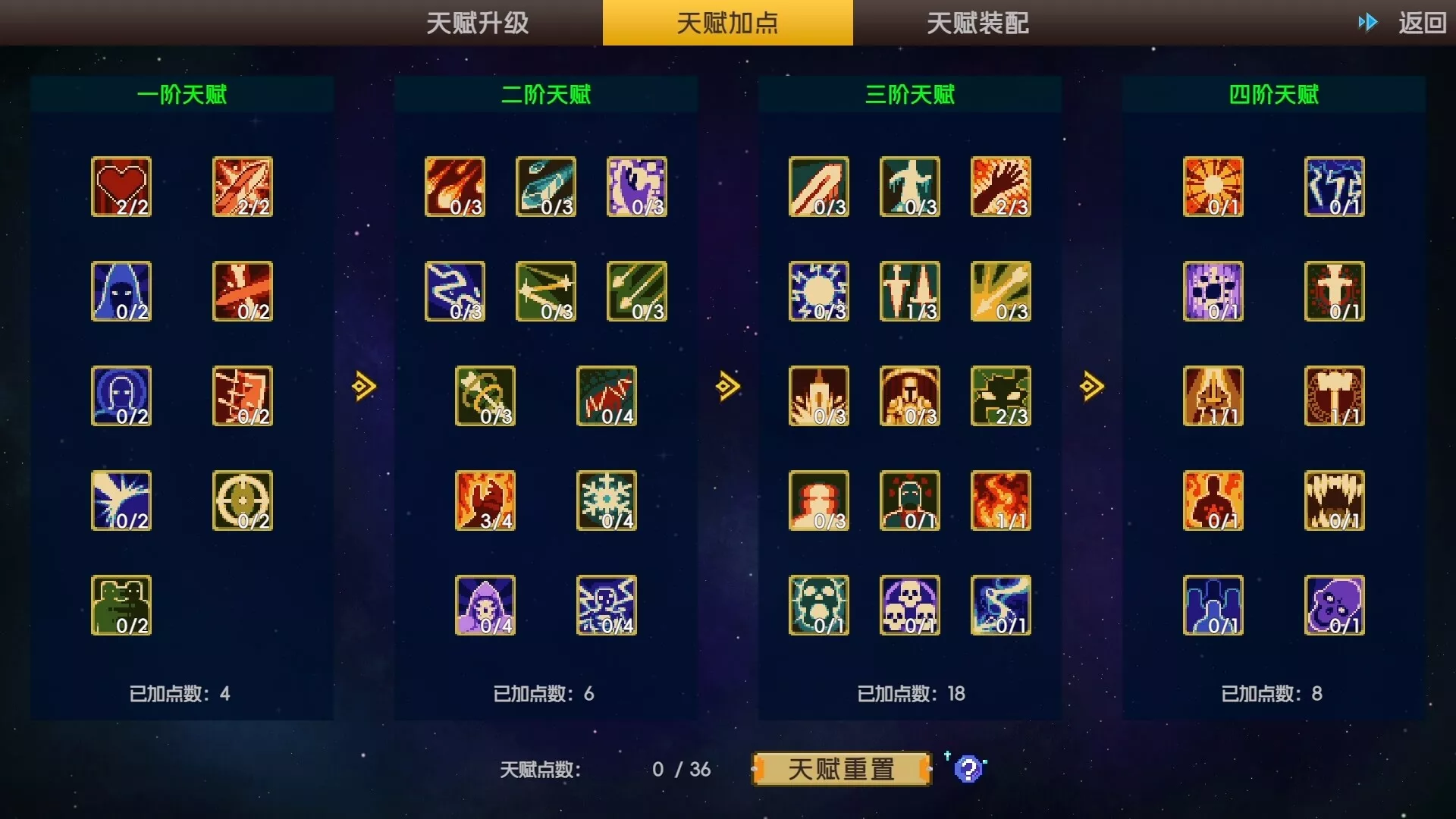 远征公会/Expedition of the Guild 新游发布 远征公会/Expedition of the Guild 新游发布