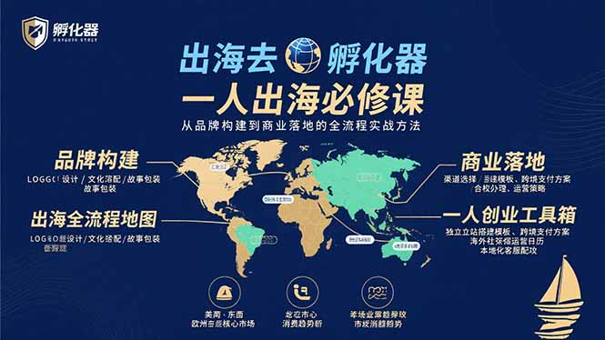 出海去 孵化器 一人出海必修课：从品牌构建到商业落地的全流程实战方法-客创社 - 专注互联网轻资产创业及网络项目资源整合与分享客创社-免费且强大的项目分享网站！