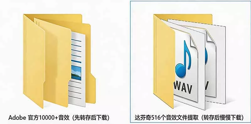 请称爆硬盘！Adobe 和 达芬奇 官方提供的高品质免版税音效库