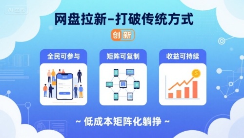 网盘拉新-打破传统方式，低成本矩阵化躺挣，全民可参与、矩阵可复制、收益可持续【揭秘】-客创社 - 专注互联网轻资产创业及网络项目资源整合与分享客创社-免费且强大的项目分享网站！