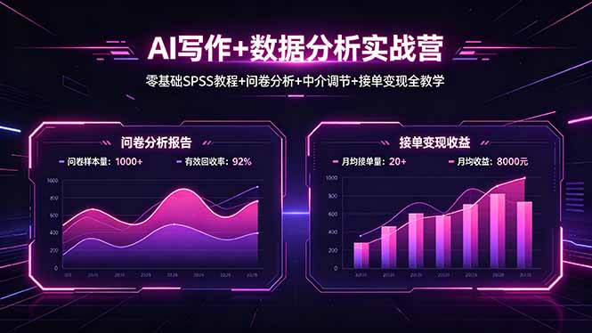 AI写作+数据分析实战营，零基础SPSS教程+问卷分析+中介调节+接单变现全教学客创社区-专注互联网轻资产资源整合与分享客创社区-专注互联网轻资产资源整合与分享