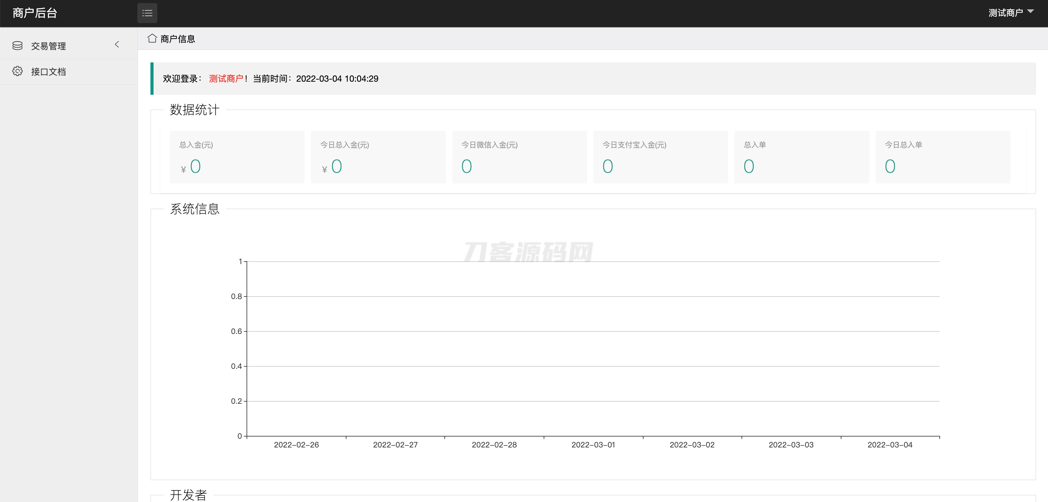 中石化油卡充值系统聚合支付系统 | java springboot框架-客创社 - 专注互联网轻资产创业及网络项目资源整合与分享客创社-免费且强大的项目分享网站！