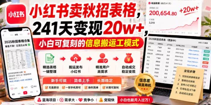 小红书卖秋招表格，241天变现20w+，小白可复刻的信息搬运工模式-鱼见海资源网-免费PHP网站源码模板,插件软件网创AI智能体资源分享平台！