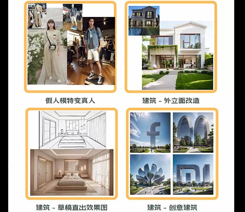 【无水印】AI商业视觉设计实战课：从SD基础部署到ComfyUI