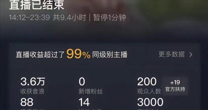 (8548期)ai无人直播美女4人组整蛊教程 【附全套资料以及教程】客创社 - 专注互联网轻资产创业及网络项目资源整合与分享客创社 - 专注互联网轻资产创业及网络项目资源整合与分享