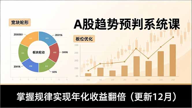 A股趋势预判系统课，多维分析、板块轮动、仓位优化，掌握规律实现年化收益翻倍(更新12月中赚AI网_草根零加盟费创业平台_小本副业项目推荐_抖音短视频 / AI 创业教程库项目资源网