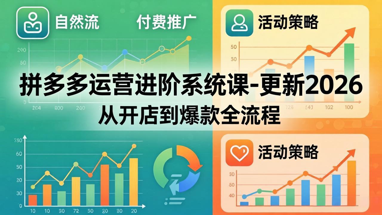 拼多多运营进阶系统课-更新2026：从开店到爆款全流程，自然流+付费推广+活动策略客创社区-专注互联网轻资产资源整合与分享客创社区-专注互联网轻资产资源整合与分享