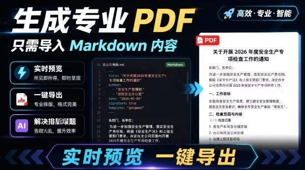 只需导入Markdown内容，实时预览一键导出专业PDF！轻松解决AI生成内容排版问题Presto星享资源网星享资源网