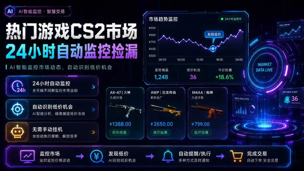 热门游戏CS2市场24小时自动监控捡漏，支持任何形式对数据进行验证，简单易上手，日入300+【揭秘】客创社区-专注互联网轻资产资源整合与分享客创社区-专注互联网轻资产资源整合与分享
