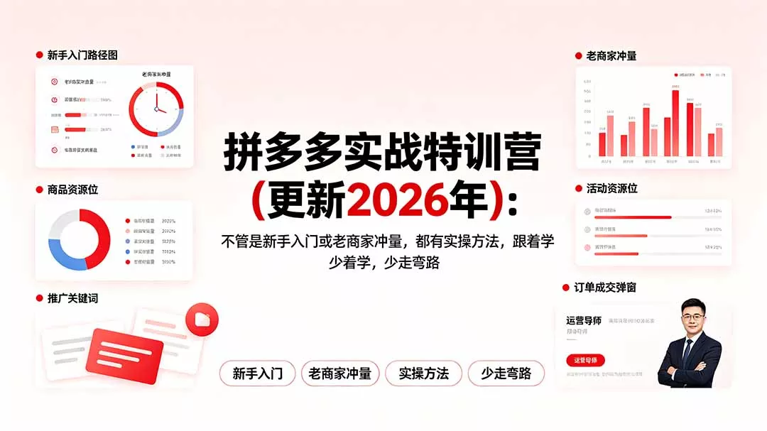 拼多多实战特训营(更新2026年 《鱼见海科技》-鱼见海资源网-免费PHP网站源码模板,插件软件网创AI智能体资源分享平台！