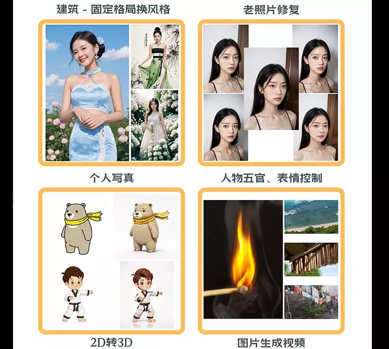 【无水印】AI商业视觉设计实战课：从SD基础部署到ComfyUI
