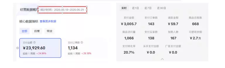 8月AI小红书虚拟电商Pro训练营,手把手带你从0到1跑通虚拟电商全流程,给普通人的最短商业变现路径 8月AI小红书虚拟电商Pro训练营,手把手带你从0到1跑通虚拟电
