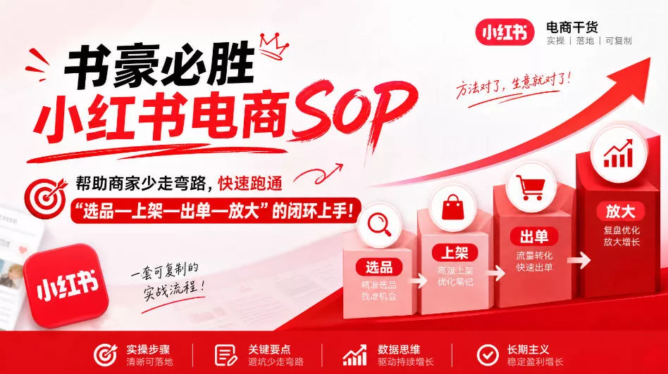 书豪必胜小红书电商sop，帮助商家少走弯路，快速跑通”选品—上架—出单—放大”的闭环(更新9月)-鱼见海资源网-免费PHP网站源码模板,插件软件网创AI智能体资源分享平台！