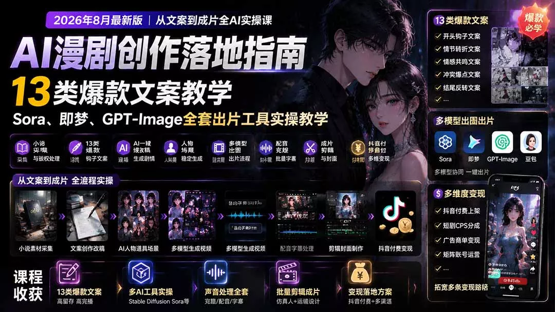 AI漫剧创作落地指南｜13类爆款文案教学，Sora、即梦、GPT-Image全套出片工具实操教学-软件百科