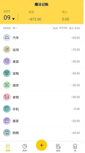 魔法记账 v1.1.122高级版客创社区-专注互联网轻资产资源整合与分享客创社区-专注互联网轻资产资源整合与分享
