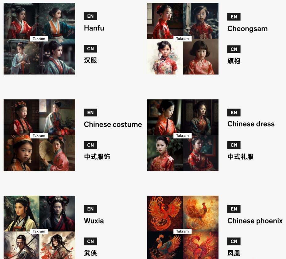图片[4]客创社 - 专注互联网轻资产创业及网络项目资源整合与分享Midjourney辞典AIGC中英双语图文辞典+提示关键词Prompt大全客创社 - 专注互联网轻资产创业及网络项目资源整合与分享客创社 - 专注互联网轻资产创业及网络项目资源整合与分享