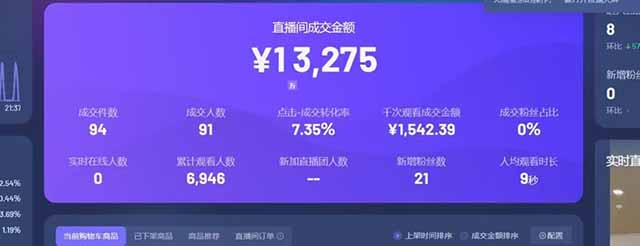 图片[1]-客创社 - 专注互联网轻资产创业及网络项目资源整合与分享日赚6000+！抖音Ai无人直播躺赚新风口，0门槛吃官方亿级流量！-客创社 - 专注互联网轻资产创业及网络项目资源整合与分享客创社-免费且强大的项目分享网站！