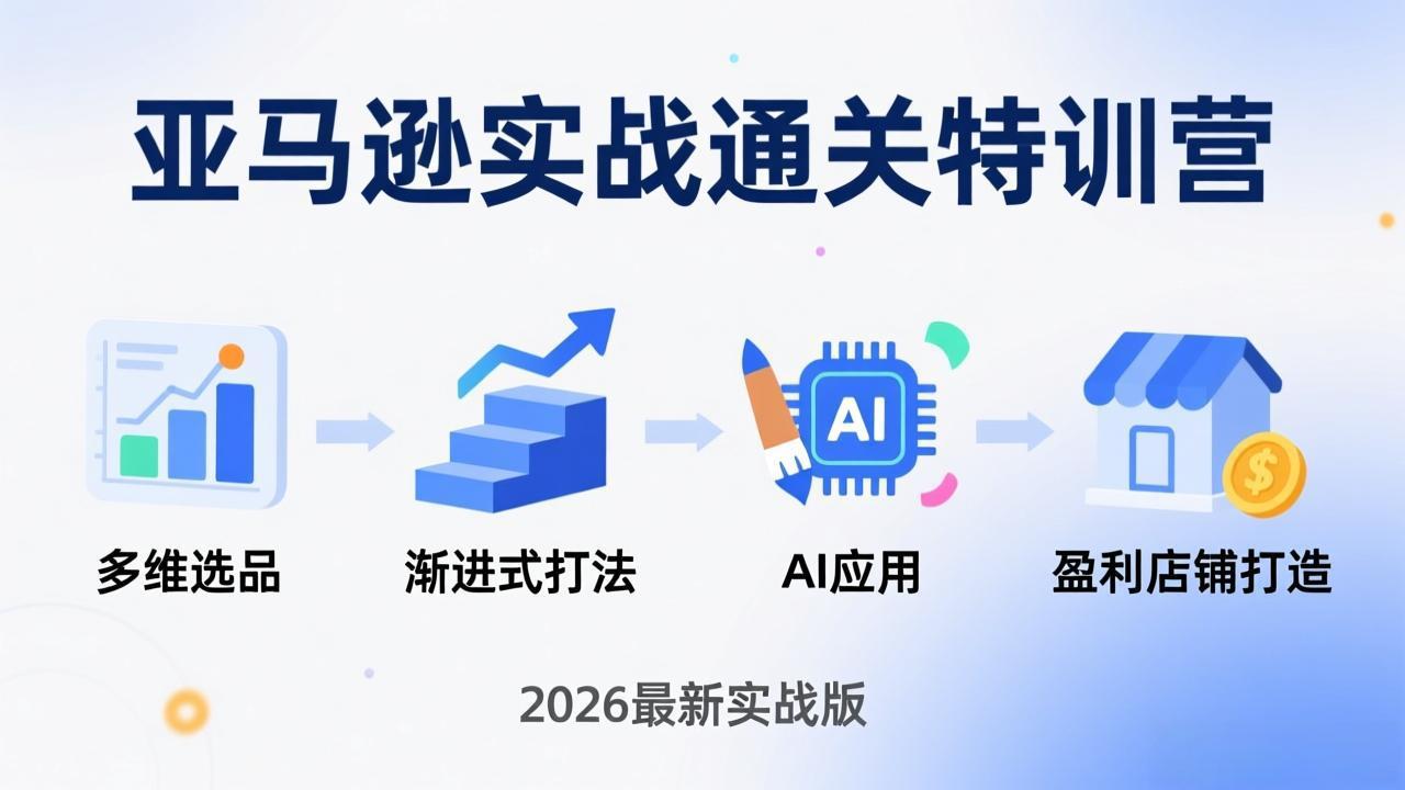 亚马逊实战通关特训营：2026年3月更新，多维选品+渐进式打法+AI应用，从0到1打造盈利店铺客创社区-专注互联网轻资产资源整合与分享客创社区-专注互联网轻资产资源整合与分享