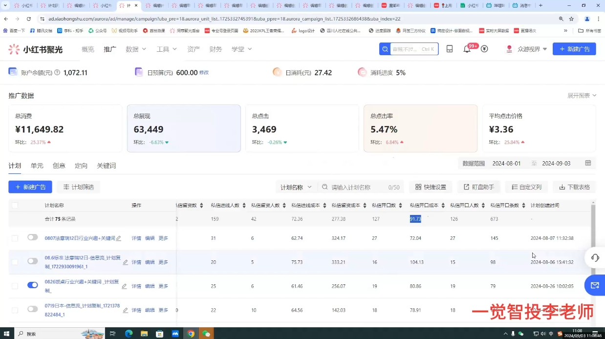 李老师·小红书运营投流，0基础实战教学客创社 - 专注互联网轻资产创业及网络项目资源整合与分享客创社 - 专注互联网轻资产创业及网络项目资源整合与分享
