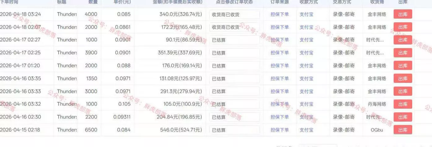 小白网游挂G轻创业思路,整套闭环操作方案直接执行,不用久坐屏幕前持续产生收益,每天单机1k+【揭秘】 小白网游挂G轻创业思路,整套闭环操作方案直接执行,不用久坐屏幕前