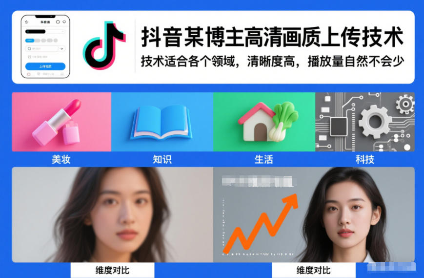 抖音某博主视频高清画质上传技术，技术适合各个领域，清晰度高，播放量自然不会少客创社区-专注互联网轻资产资源整合与分享客创社区-专注互联网轻资产资源整合与分享