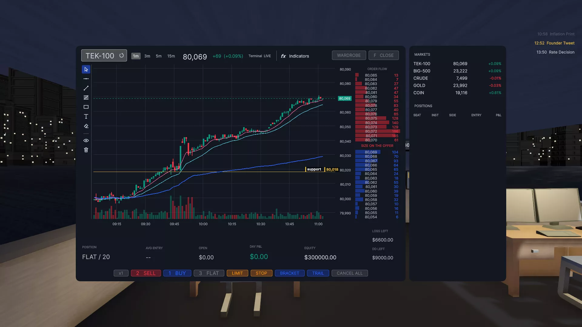 资金到位/Fully Funded 新游发布客创社区-专注互联网轻资产资源整合与分享客创社区-专注互联网轻资产资源整合与分享