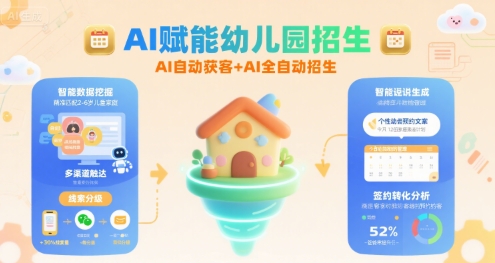 AI赋能幼儿园招生，AI自动获客+AI全自动招生-客创社 - 专注互联网轻资产创业及网络项目资源整合与分享客创社-免费且强大的项目分享网站！