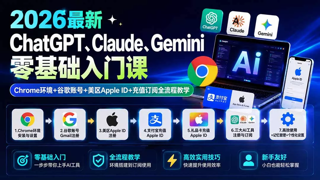2026最新ChatGPT、Claude、Gemini零基础入门