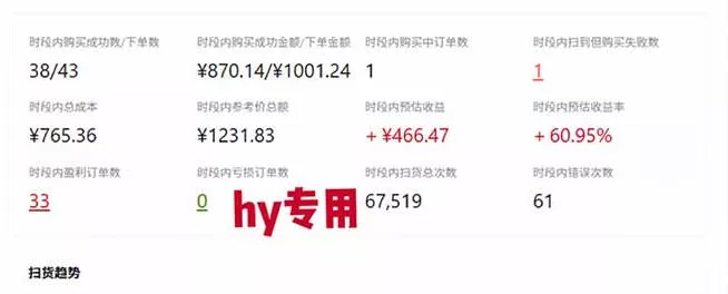 三款长期稳定AI自动化游戏，日入1k，毫无保留的全部教给你！【揭
