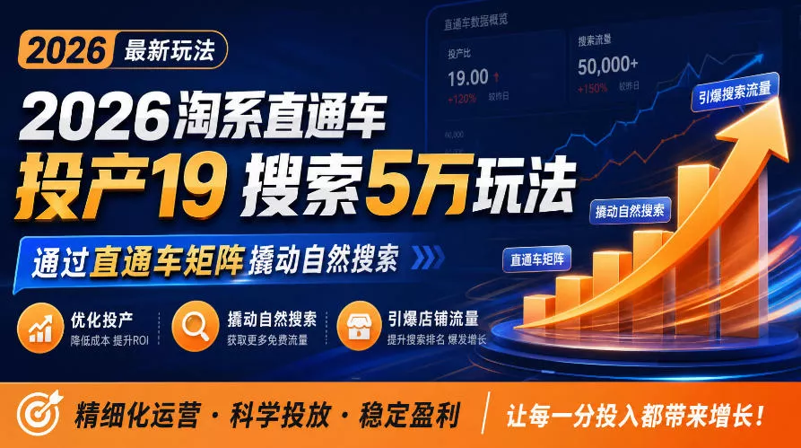 2026淘系直通车投产19搜索5万玩法，通过直通车矩阵撬动自然搜索，帮助商家优化投产，引爆店铺搜索流量星享资源网HS游戏库