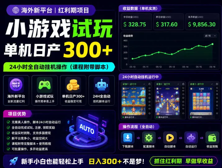 海外新平台，小游戏试玩，单机日产300+，24小时全自动挂G操作(课程附带脚本)【揭秘】客创社区-专注互联网轻资产资源整合与分享客创社区-专注互联网轻资产资源整合与分享