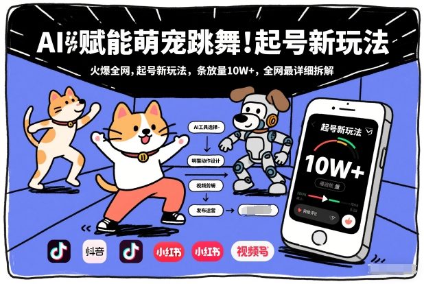 AI赋能萌宠跳舞，火爆全网，起号新玩法，条条播放量10W+，全网最详细拆解 | 鱼见海科技-鱼见海资源网-免费PHP网站源码模板,插件软件网创AI智能体资源分享平台！