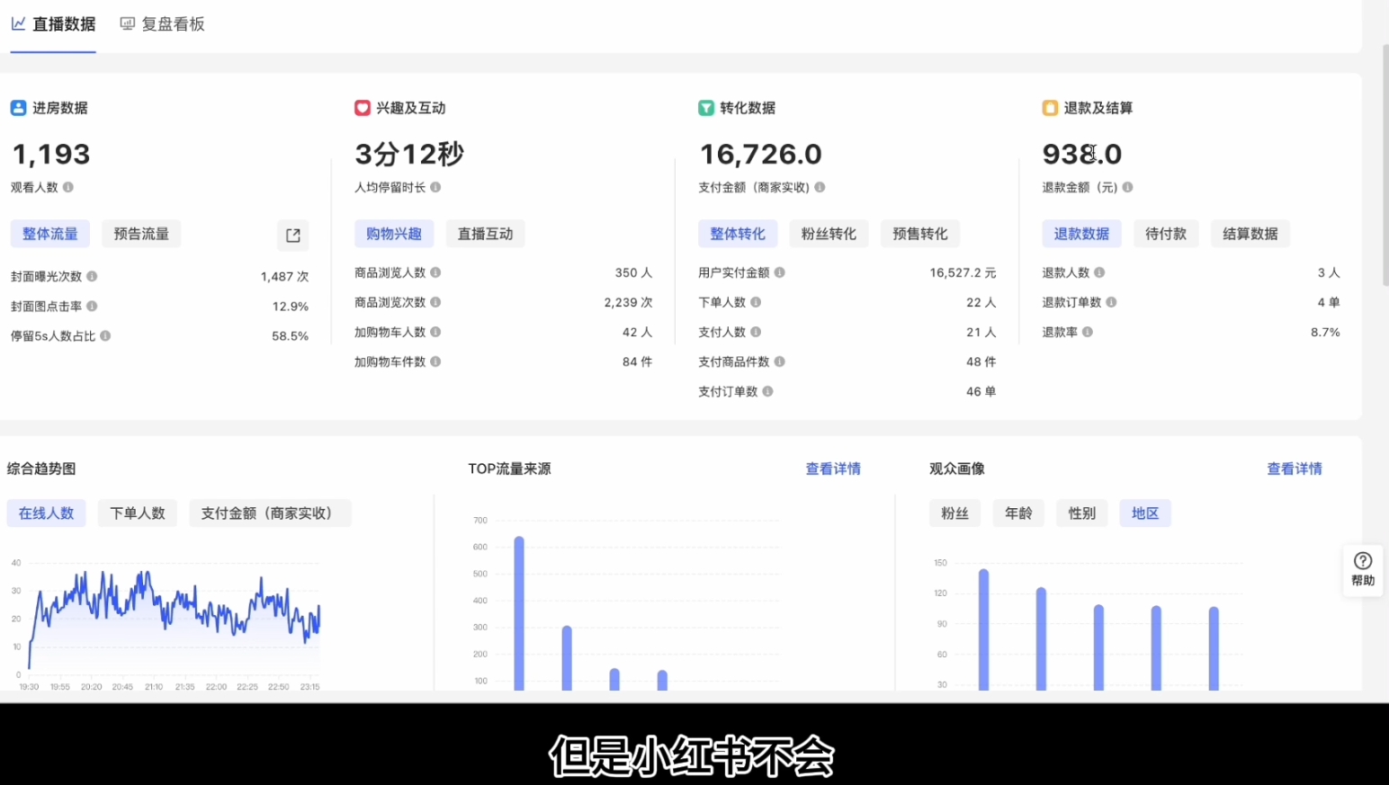 顾颖老师·小红书电商无货源客创社区-专注互联网轻资产资源整合与分享客创社区-专注互联网轻资产资源整合与分享
