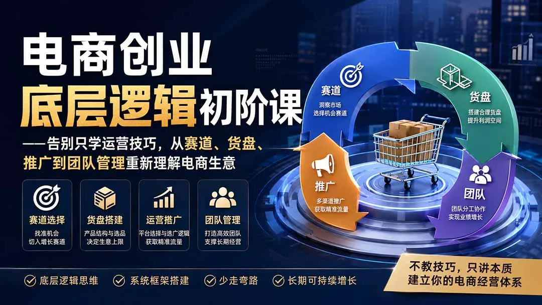 电商创业底层逻辑初阶课——告别只学运营技巧，从赛道、货盘、推广到团队管理重新理解电商生意-鱼见海资源网-免费PHP网站源码模板,插件软件网创AI智能体资源分享平台！