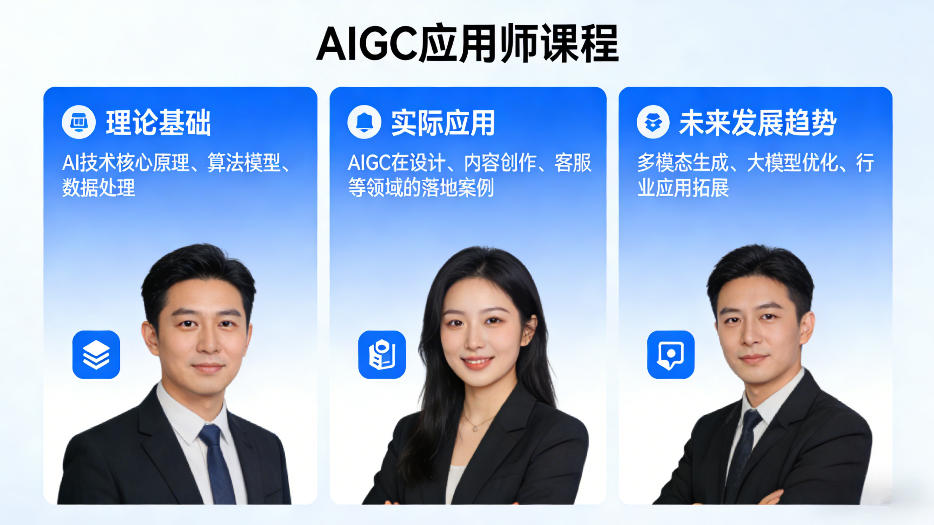 AIGC应用师课程，覆盖了AI技术的理论基础、实际应用、以及未来发展趋势客创社区-专注互联网轻资产资源整合与分享客创社区-专注互联网轻资产资源整合与分享