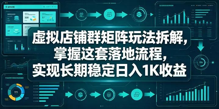 虚拟店铺群矩阵玩法拆解，掌握这套落地流程，实现长期稳定日入1K收益【揭秘】客创社区-专注互联网轻资产资源整合与分享客创社区-专注互联网轻资产资源整合与分享