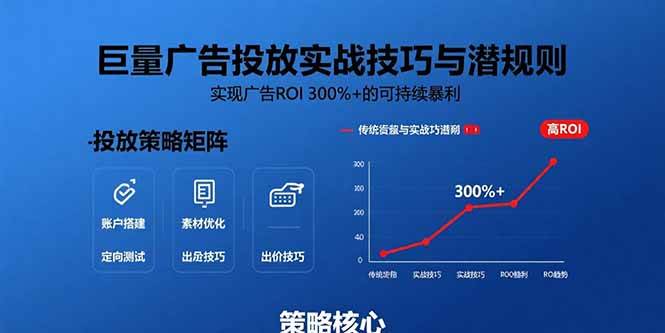 （15626期）巨量广告投放实战技巧与潜规则：实现广告ROI 300%+的可持续暴利-客创社 - 专注互联网轻资产创业及网络项目资源整合与分享客创社-免费且强大的项目分享网站！