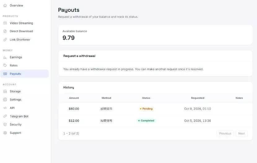 外面收费8000的myupload视频挂机撸美金项目，单日收益2